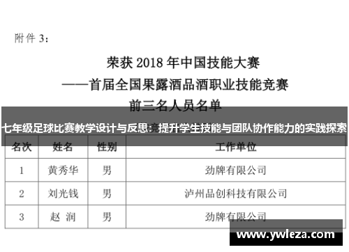 七年级足球比赛教学设计与反思：提升学生技能与团队协作能力的实践探索